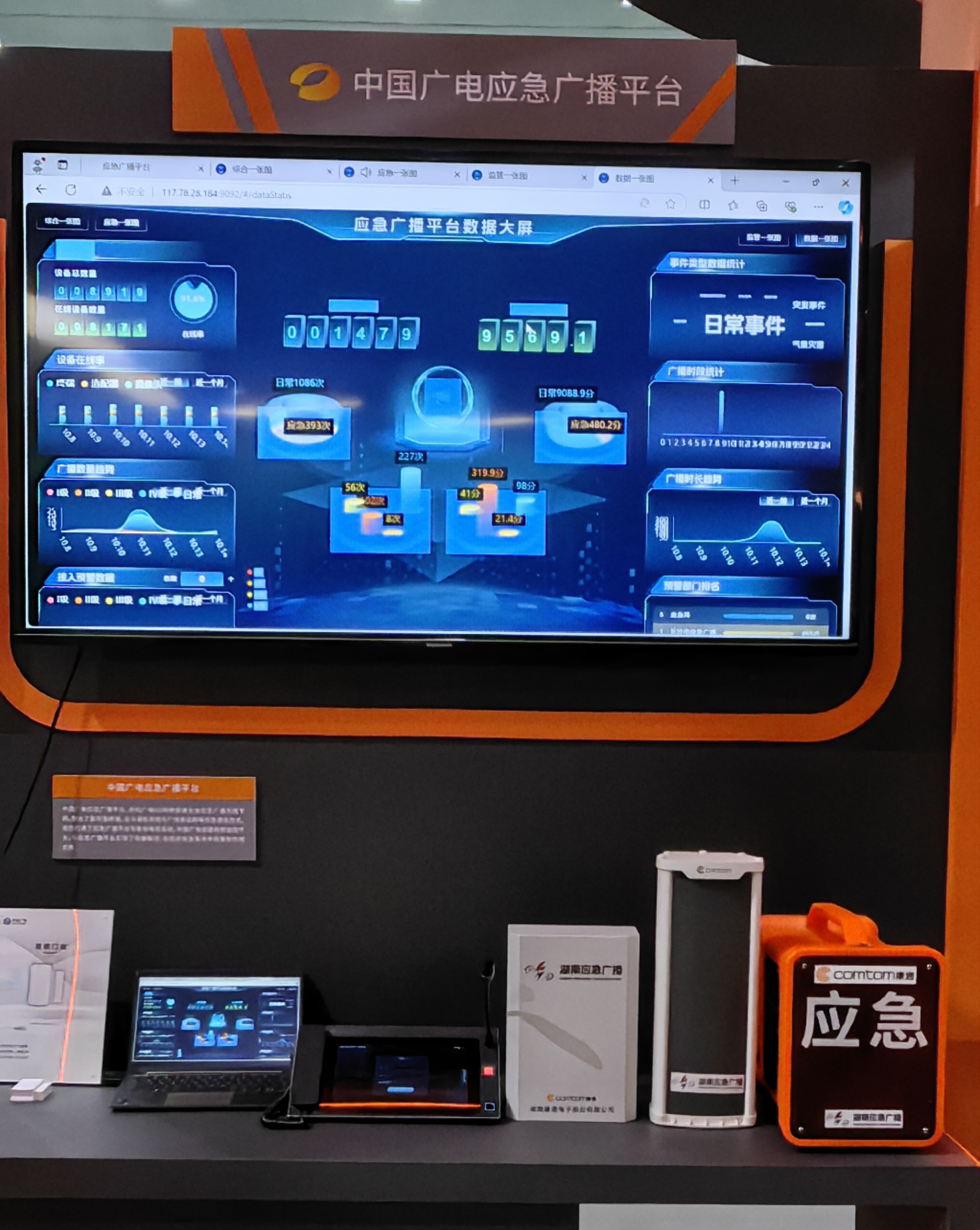應(yīng)急廣播平臺、終端展示 應(yīng)急廣播平臺、終端展示